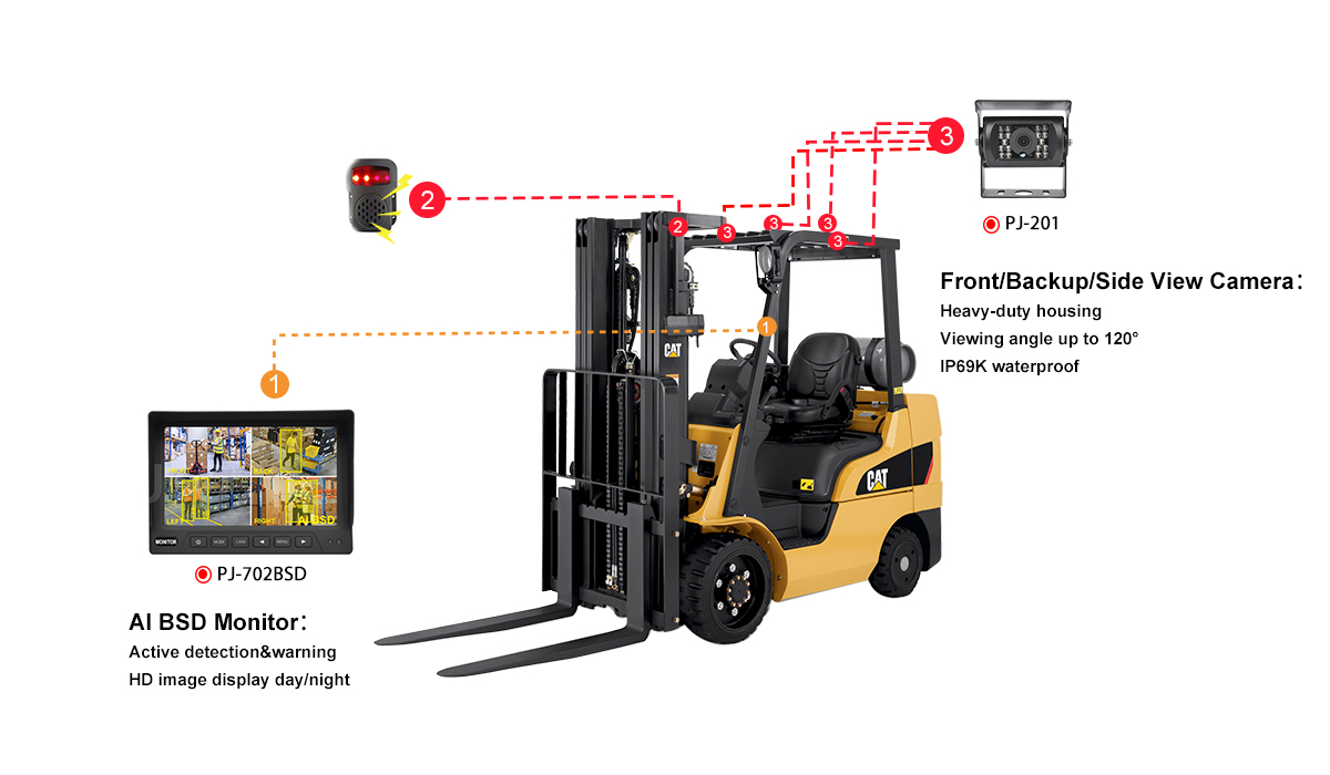 High-Quality Forklifts | P&J Autotech