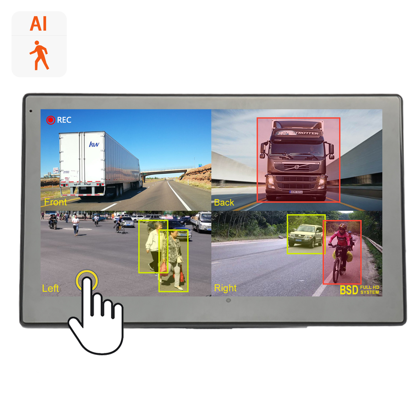 10.1 Inch AI BSD Pedestrian Detect DVR Touch Screen Monitor Camera
